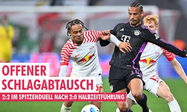 Offener Schlagabtausch endet mit einem 2:2 im Spitzenduell